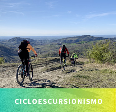 CICLOESCURSIONISMO-INDEX